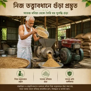 FreshPalli Premium Coriander Powder Preparation Process